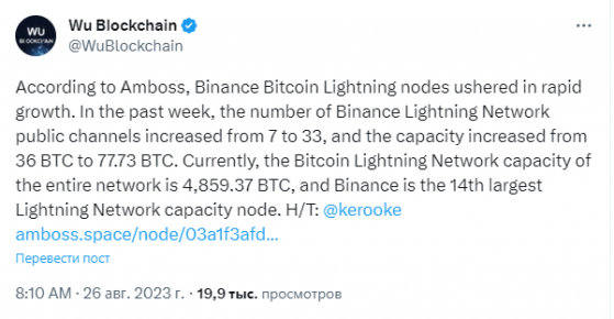 Нода Binance в сети Lightning Network поднялась до 14-го места