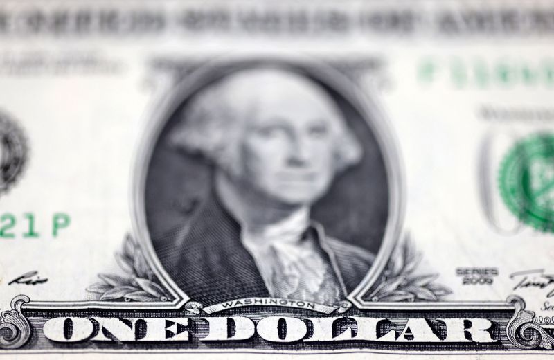 Средневзвешенный курс доллара США к российскому рублю со сроком расчетов 