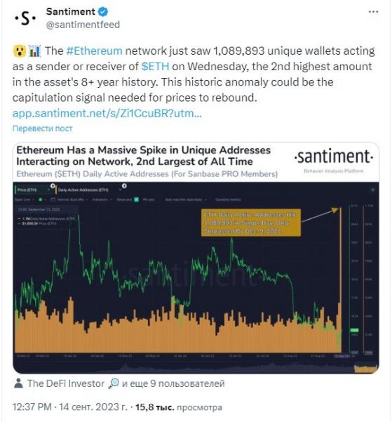 Почему текущий рост уникальных ETH-адресов не приведёт к ралли?