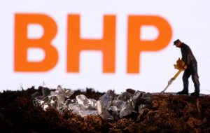 Read more about the article BHP сообщила о превысившей ожидания полугодовой прибыли От Reuters