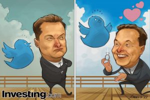 Read more about the article Махинации Маска вокруг Twitter становится все более странными От Investing.com