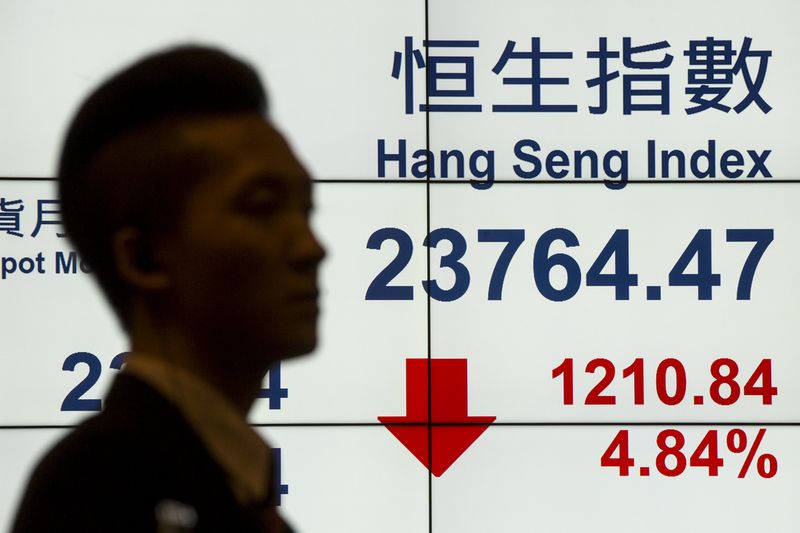 Китайские акции в Гонконге подешевели до минимума с 2005 года