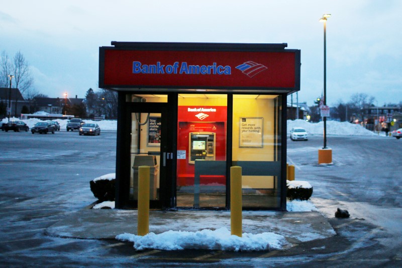 Bank of America: рост на рынке может продлиться до 2033 года