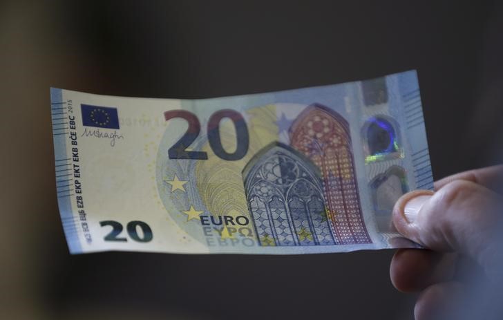 Динамика евро против рубля на торгах 