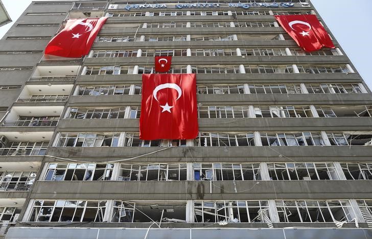 Инфляция в Турции достигла 20-летнего максимума