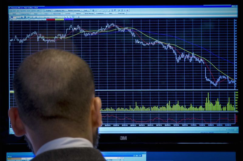 Рынок акций РФ начал торги на понижательном тренде
