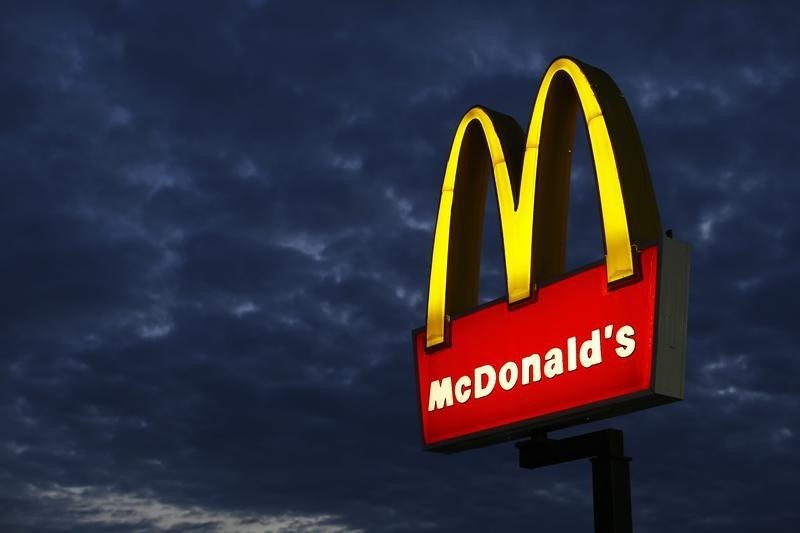 Главные новости: отчеты McDonald’s и Caterpillar