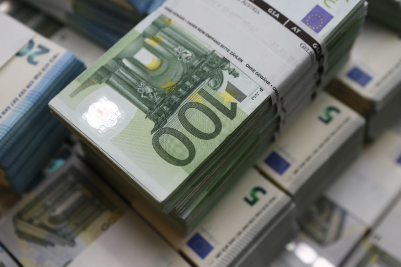 Доллар и евро на 