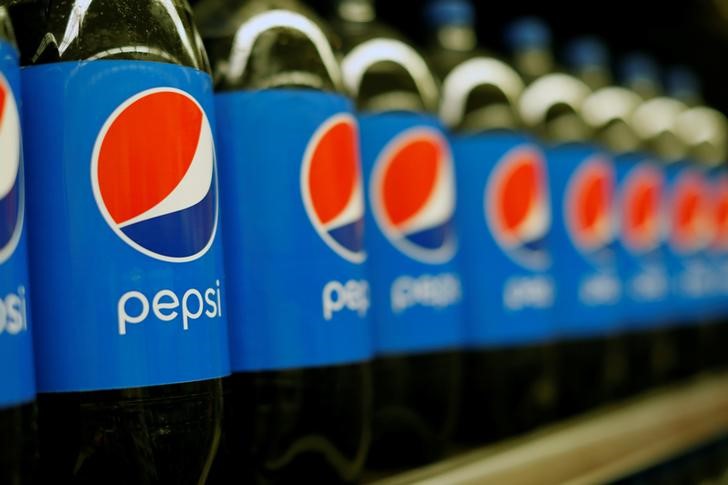 PepsiCo: доходы, прибыль побили прогнозы в Q4