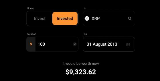 Сколько сегодня принесли бы $100, вложенные в токен XRP 10 лет назад