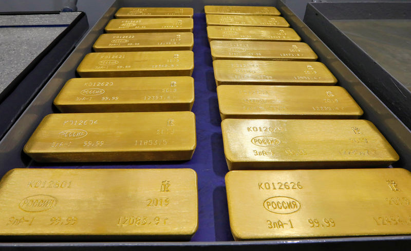 Цены на золото растут в преддверии выхода новых экономических данных