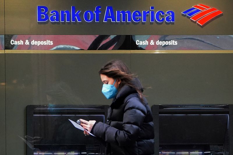 Bank of America: доходы, прибыль побили прогнозы в Q3