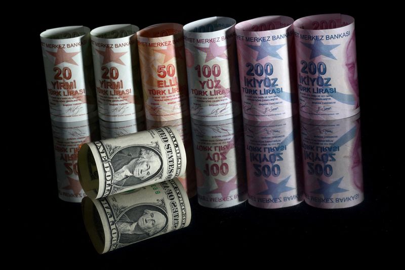 EMERGING MARKETS-Валюты растут на фоне надежд на саммит Путина и Байдена, ослабления доллара