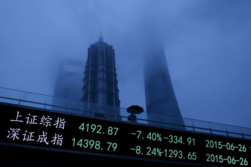 Азиатский рынок пошел в рост вслед за восстановлением Уолл-стрит