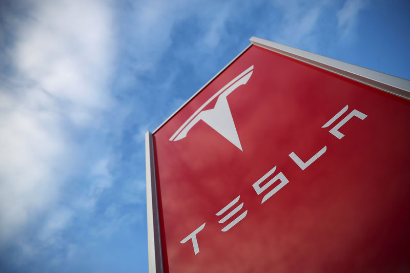 Главные новости: отчет по доходам Tesla на очереди