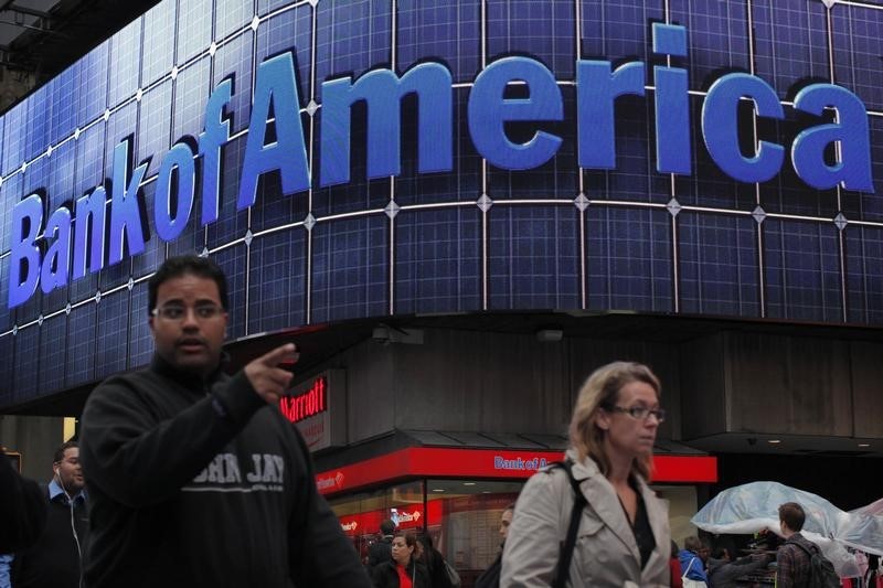 BofA: инвесторам не следует быть оптимистами, пока не произойдут эти 3 события