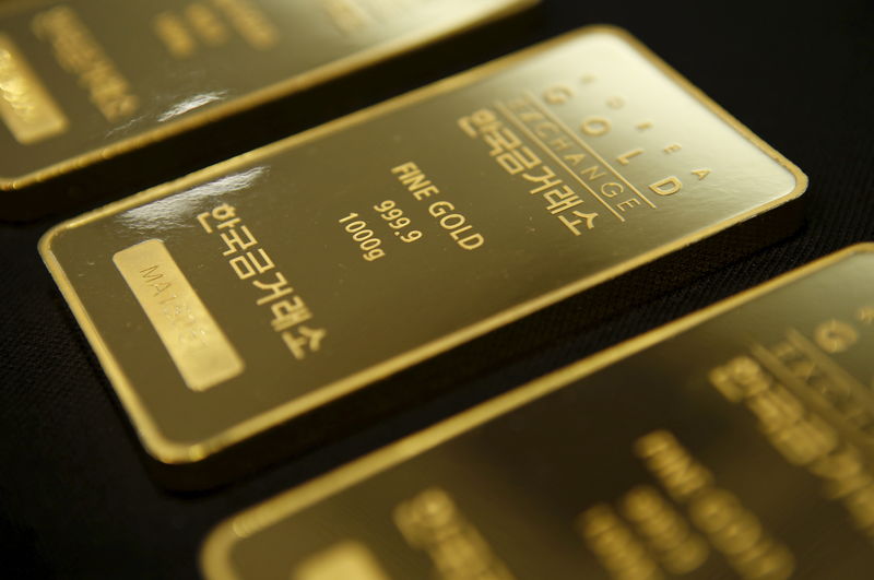 Цены на золото готовы преодолеть отметку $2050