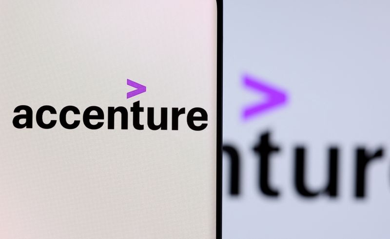 Accenture: доходы побили прогнозы, прибыльa оказался ниже прогнозов в Q4