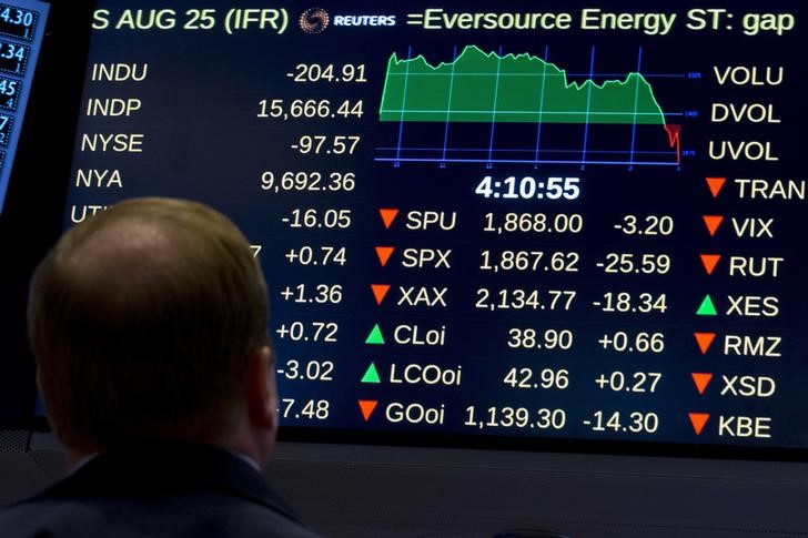 Рынок российских акций открылся в минусе