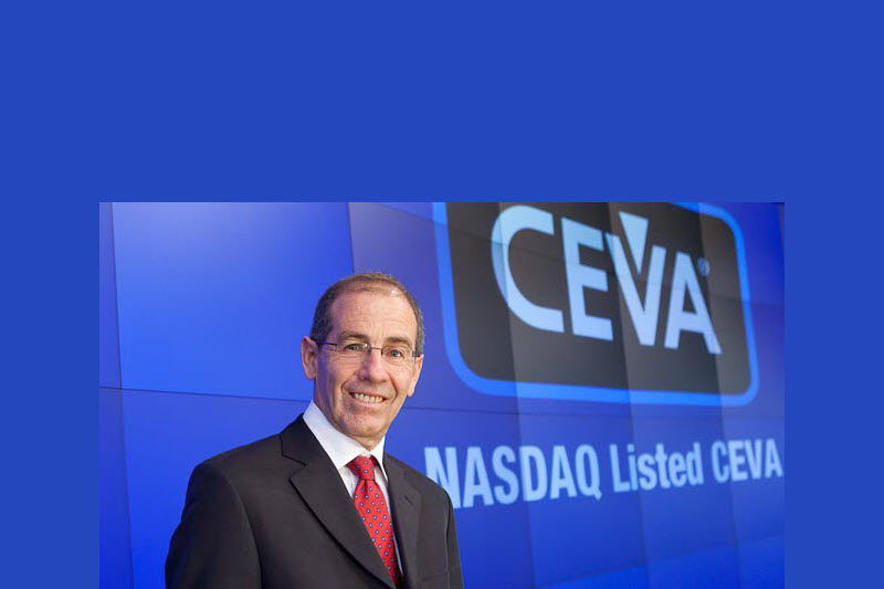 CEVA: доходы, прибыль побили прогнозы в Q4