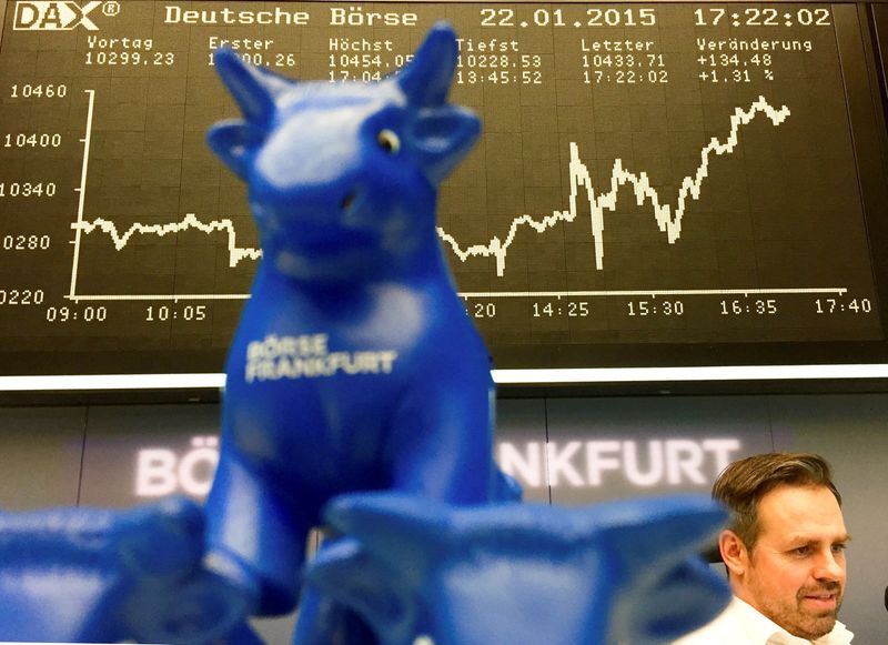 Европейский рынок акций растет во вторник