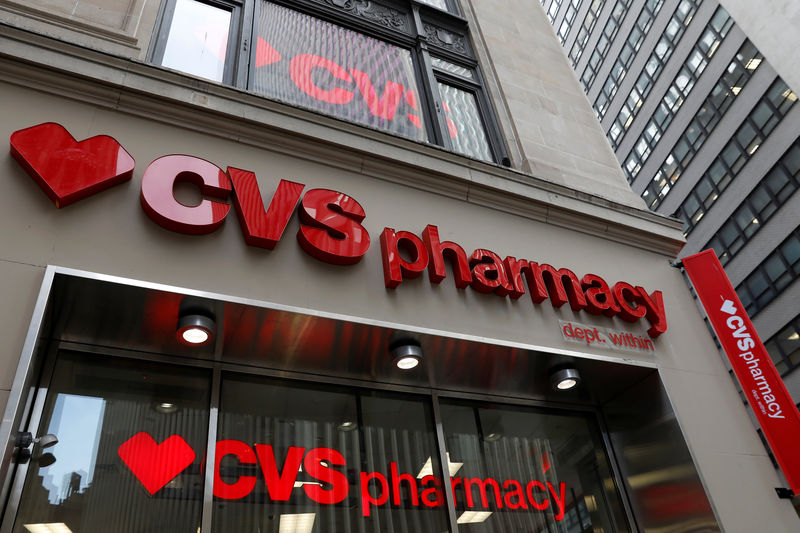 Что встряхнет рынок: доходы CVS Health и Moderna