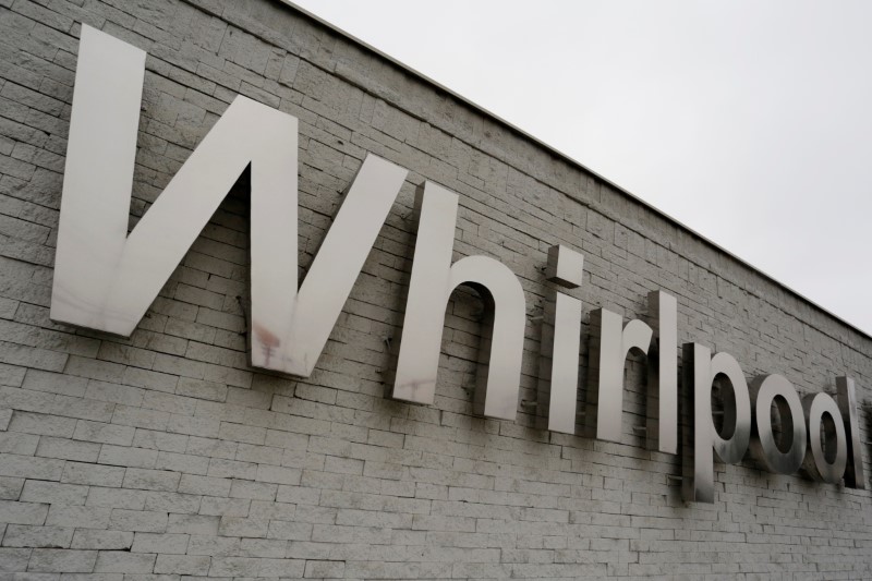 Чистый убыток Whirlpool составил в 4-м квартале $1,61 млрд, выручка сократилась на 15%