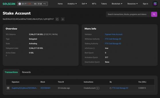 Биржа FTX стейкнула криптовалюту Solana на сумму $120,6 млн