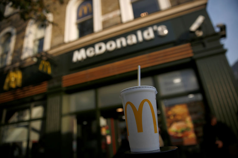 McDonald’s: доходы побили прогнозы, прибыльa оказался ниже прогнозов в Q4