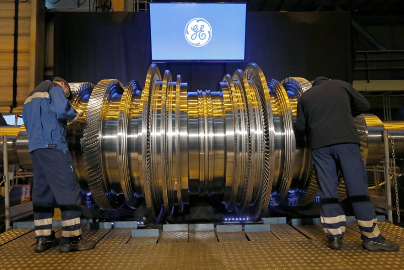General Electric: доходы, прибыль побили прогнозы в Q4