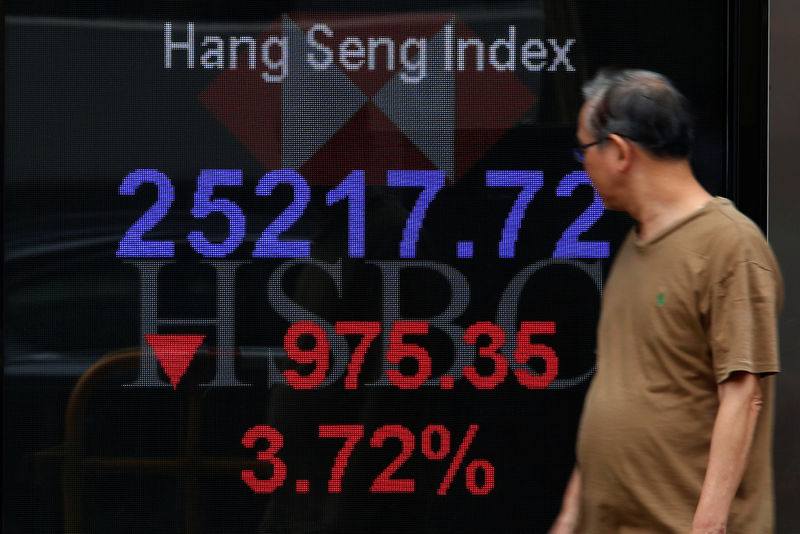 Азиатский рынок упал из-за рисков повышения ставки ФРС