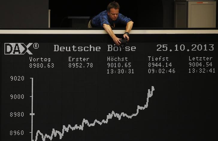 Немецкие акции способствуют росту индексов Европы на фоне снижения цен на нефть